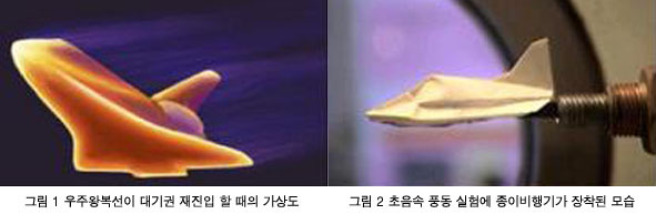 종이비행기 이미지