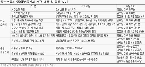 Kmobile 이미지