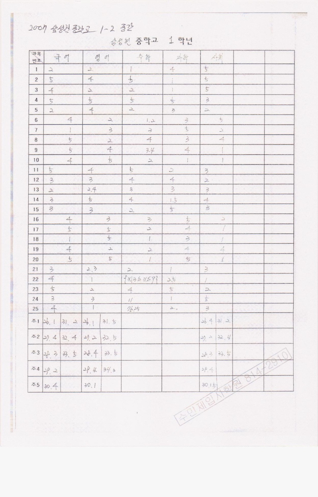 정답국어 이미지